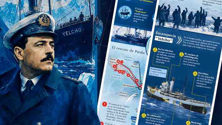 A 110 años de la hazaña del piloto chileno Luis Pardo que salvó a la expedición Shackleton