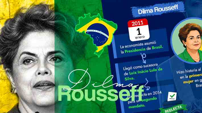 A 10 años de la destitución de Dilma Rousseff: Las claves de una crisis que sacudió a Brasil