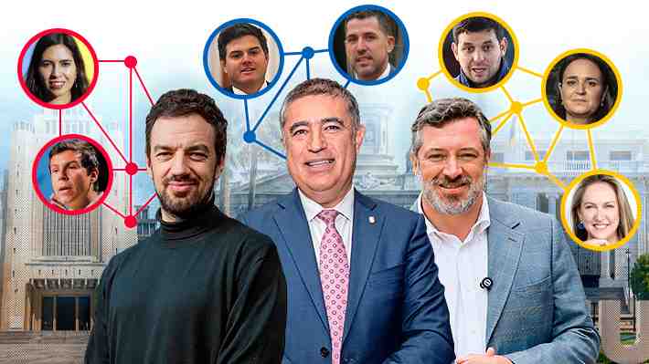 Amistad y rivalidades en la era del municipalismo: Los círculos de confianza de los alcaldes de la RM más allá de la ideología
