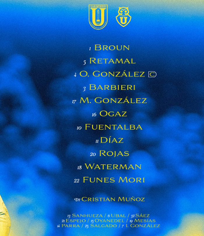 Segundo tiempo: Universidad de Concepción le gana 2-0 a Universidad de Chile en el barro del Ester Roa (Videos) 7 image