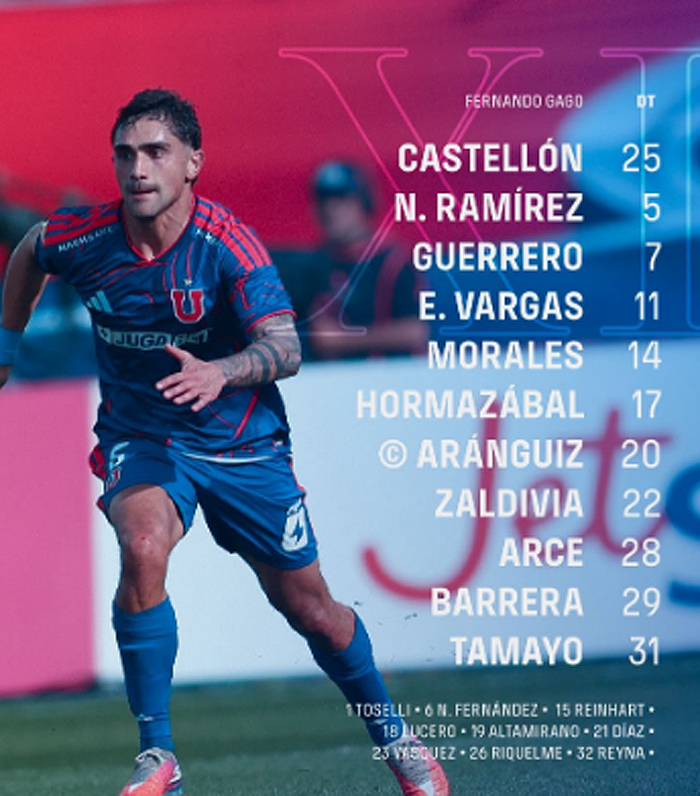 Segundo tiempo: Universidad de Concepción le gana 2-0 a Universidad de Chile en el barro del Ester Roa (Videos) 8 image