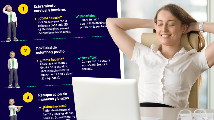 ¿Cuánto tiempo llevas sentado? Revisa una guía con ejercicios para la jornada laboral