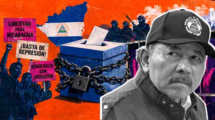 Qué busca Ortega con el bloqueo a opositores: La reforma que pretende perpetuar su régimen
