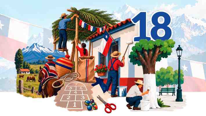 Pintar las casas y estrenar ropas: Las tradiciones de Fiestas Patrias que los chilenos han ido dejando en el pasado