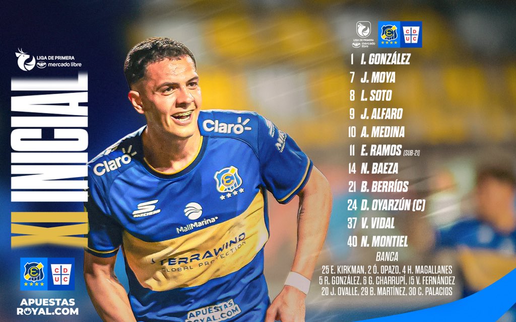 U. Católica repitió su fórmula ganadora: Zampedri hace goles y Bernedo los ataja (Video del 1-0 a Everton) 7 image