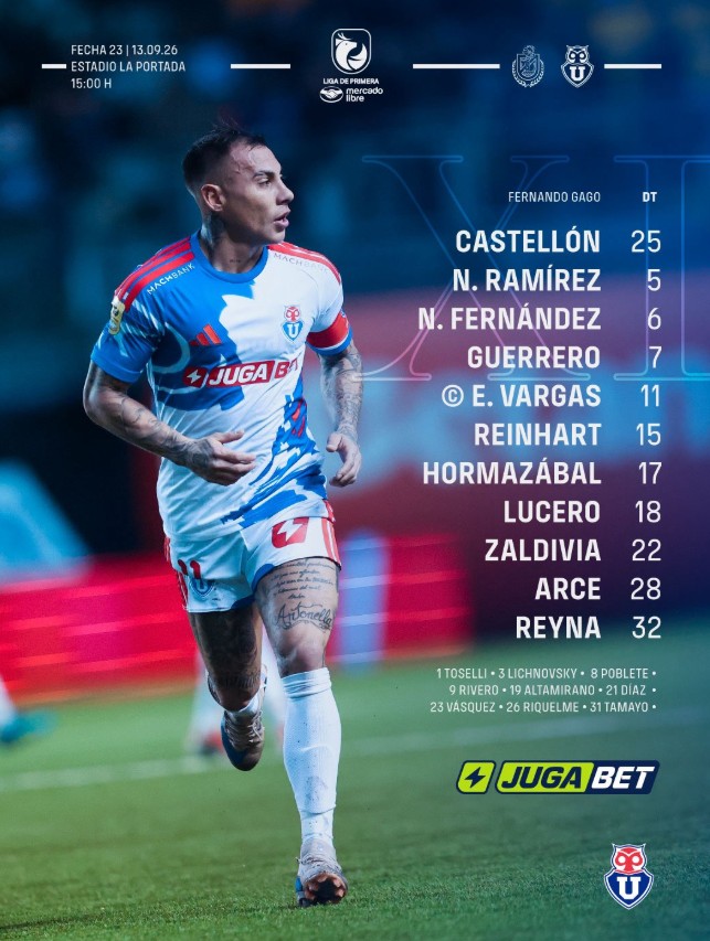 Segundo tiempo: Universidad de Chile gana 2-0 en La Serena (Videos de los goles) 8 image