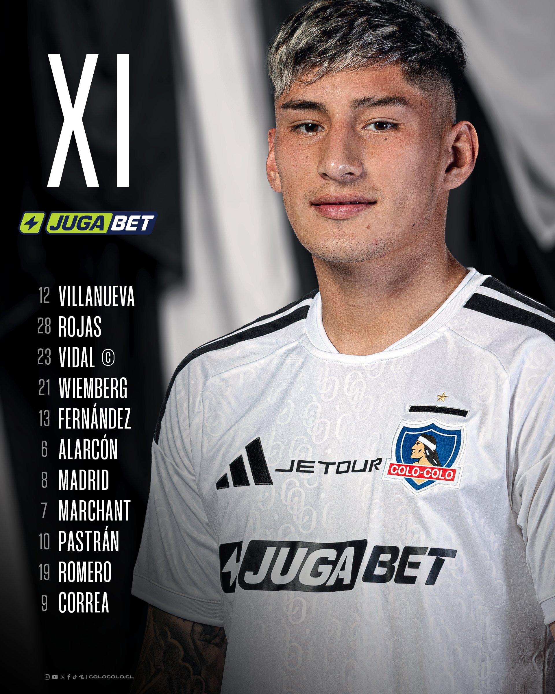 Colo Colo se olvidó de ganar y de hacer goles (Video del 0-0 con Audax Italiano) 8 image