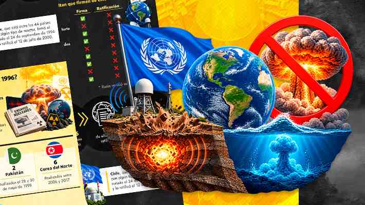 Tratado contra ensayos nucleares cumple 30 años: Los países clave que no han firmado y cuántas pruebas se han realizado