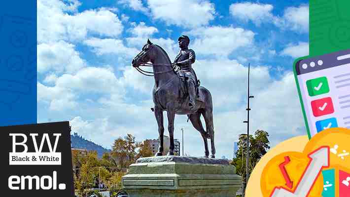 Un 87% nombra a la plaza "Italia" o "Baquedano" y 83% cree que el monumento podría volver a ser vandalizado