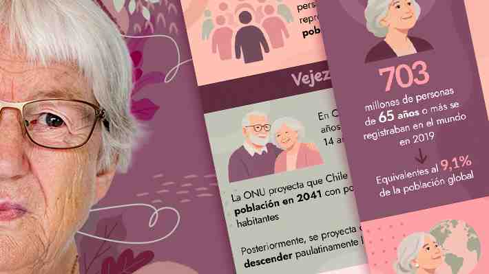 Vejez en el mundo: 1 de cada 6 personas en el planeta será mayor de 65 años para el 2050