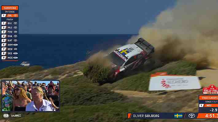 "Nunca volveremos a ver algo como esto": Elfyn Evans se corona campeón del mundo de rally WRC en un final insólito