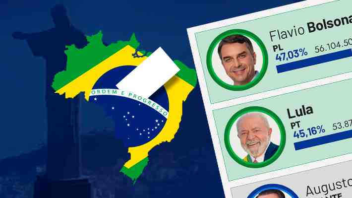 Brasil: El mapa de resultados de la primera vuelta presidencial