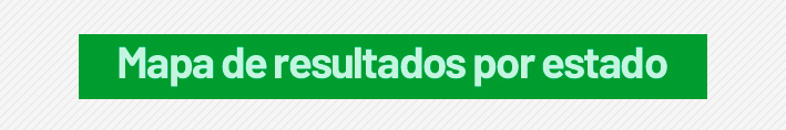 Resultados por estado