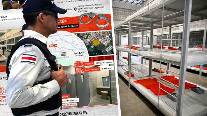 Con capacidad para 5 mil presos e inspirada en "modelo Bukele": La nueva megacárcel de Costa Rica