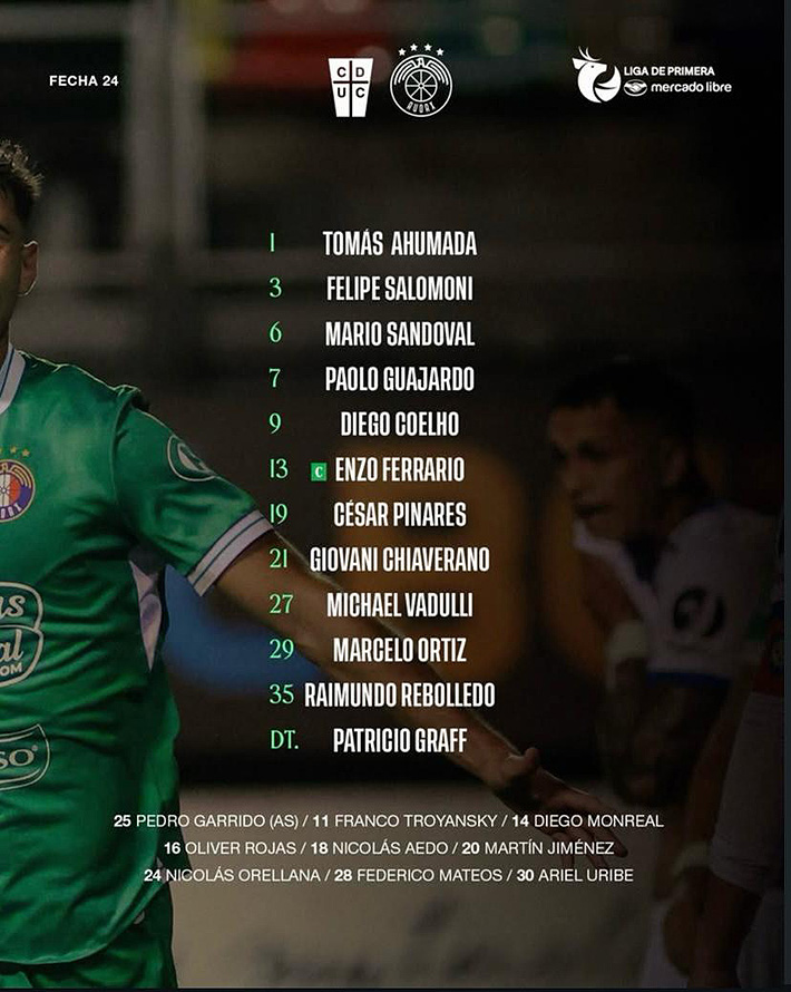 Noche tormentosa para U. Católica: perdió dos puntos y perdió dos jugadores para el Clásico (Videos del 1-1 con A. Italiano) 6 image