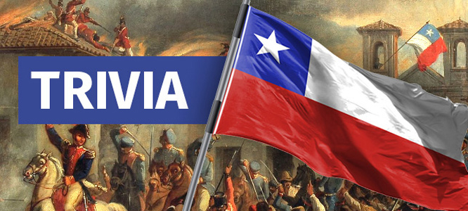 MES DE LA PATRIA: Pon a prueba tus conocimientos