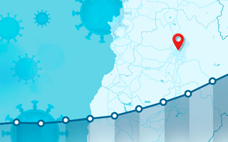 La evolución del coronavirus en Chile: La comparación con otros países por el covid-19
