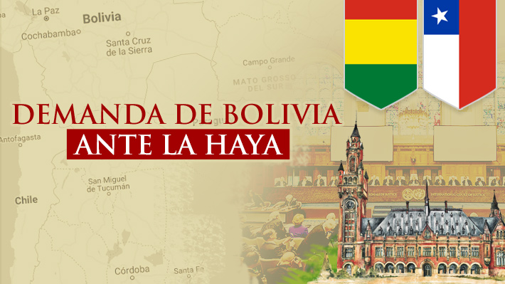 Demanda de Bolivia ante La Haya