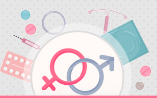 Las cifras que revelan lo difícil de acceder a la salud sexual en un sistema sobrecargado por la pandemia