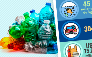 Día Mundial del Medio Ambiente: Cuáles son los principales orígenes de los desechos plásticos