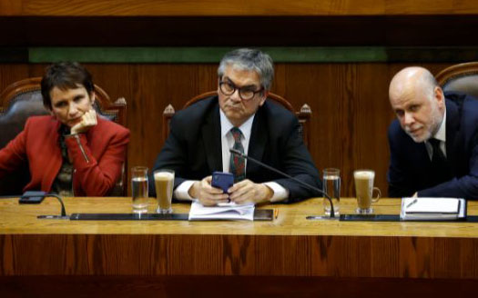 Sexto retiro: Quiénes integran la bancada oficialista que desoyó a Marcel y votó a favor
