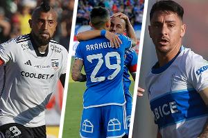 Con varios duelos internacionales... Mira el calendario de amistosos que tendrán Colo Colo, la U y la UC en la pretemporada