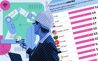 Automatización de empleos en Chile: Un 55&#37; estaría en riesgo y la mitad de los trabajadores teme ser reemplazado