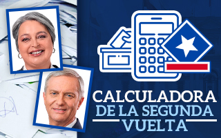 La calculadora de la segunda vuelta presidencial: Simula escenarios de cómo Jara o Kast pueden llegar a La Moneda