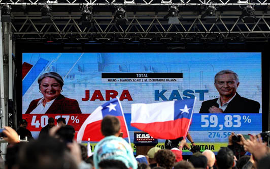 Cifras del triunfo: Kast ganó en el 90&#37; de las comunas y Jara se impuso en la zona donde votó