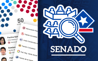 Así es el nuevo Senado que recibirá al presidente electo José Antonio Kast en 2026