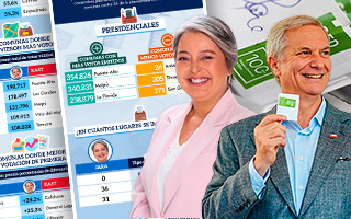 La segunda vuelta entre Jara y Kast en números: Las comunas que más crecieron y dónde obtuvieron mejor votación