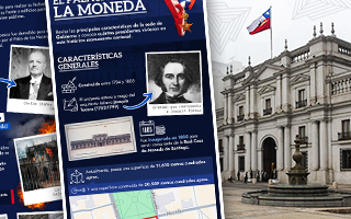 Palacio de La Moneda: Su historia, arquitectura y los presidentes que la habitaron