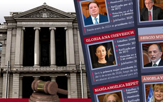 ¿Quiénes componen la Corte Suprema?: Ministros en ejercicio, destituidos y próximos a jubilar