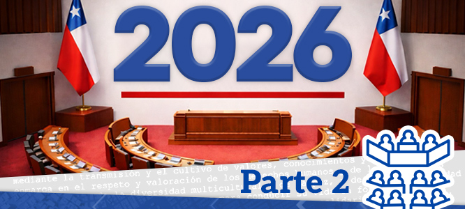 Personal, político y convivencia nacional: Senadores de la K a la W responden el cuestionario Emol