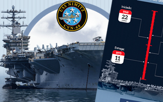 Cómo es el portaaviones estadounidense USS Nimitz que se encuentra navegando en aguas chilenas