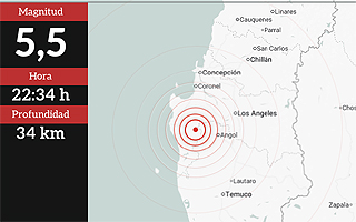 Sismo de magnitud 5,5 se registra en la zona sur del país: Se descarta alerta de tsunami