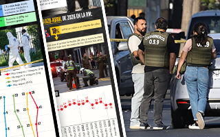 Percepción de inseguridad en Santiago cae a cifra más baja en dos años y victimización se estabiliza en 18%