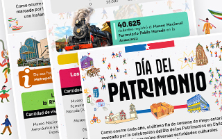 Día del Patrimonio Cultural 2026: Ranking de los sitios más visitados en 2025 y las nuevas actividades para este año