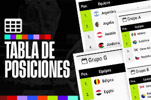 Australia sorprendió en la zona de Paraguay: Así van las tablas de los cuatro grupos que disputaron la fecha 1 en el Mundial 2026