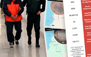 Alto Hospicio vs. La Laguna: Las cifras comparativas tras las cárceles de alta seguridad