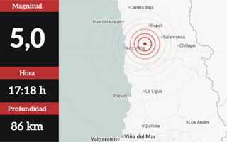 Sismo de magnitud 5,0: Epicentro fue en la Región de Coquimbo