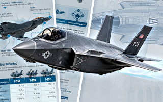 Cómo son los aviones de combate F-35 que evalúa Chile para renovar su flota aérea