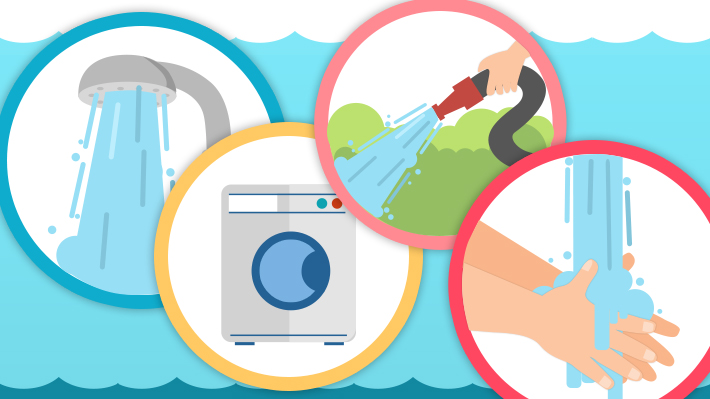 Calcula cu&aacute;nta agua usas al d&iacute;a y repasa medidas para disminuir tu consumo