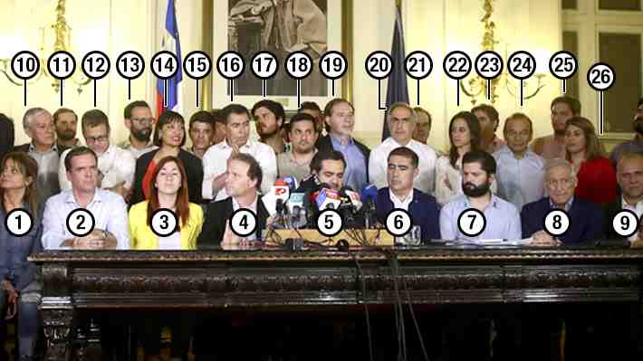 A dos años de la foto histórica: En qué están los líderes políticos que firmaron el acuerdo que permitió el proceso constitucional