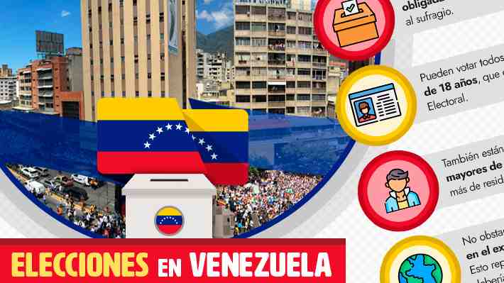 Mañana también se vota en Venezuela: Los cargos que se elegirán en el cuestionado proceso y quiénes participan
