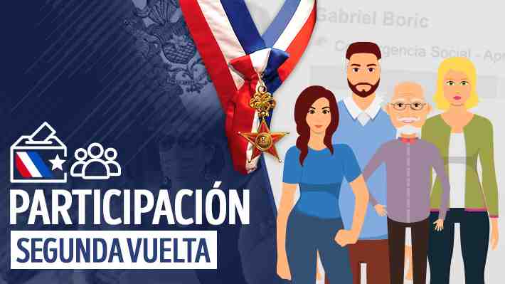 Participación aumentó en 331 comunas respecto a la primera vuelta y en el 70% votó más de la mitad del padrón