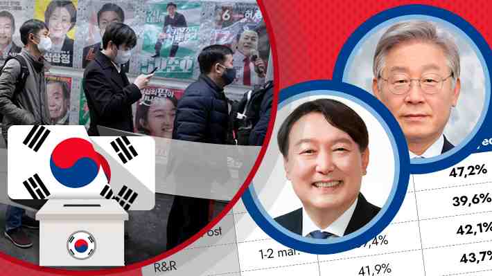 Más de 44 millones de votantes: Cómo son las elecciones en Corea del Sur para elegir este miércoles un nuevo Presidente