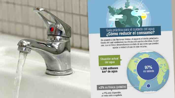 Consejos para un uso más eficiente del agua en tareas cotidianas y reducir así el consumo en el hogar