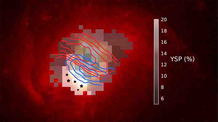 Investigación de astrónomas españolas revela que el viento de agujeros negros masivos impactan en formación de estrellas