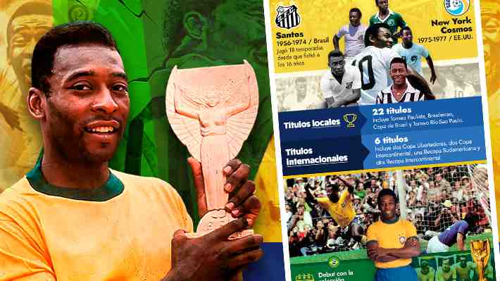 Adiós al rey Pelé: Los logros y cifras que deja la carrera de la histórica figura del fútbol
